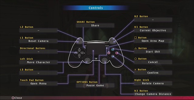 Tales of Berseria Controls