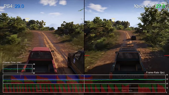 Ghost Recon Wildlands - FPS Frame Stutter