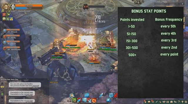 Tree of Savior - Image25