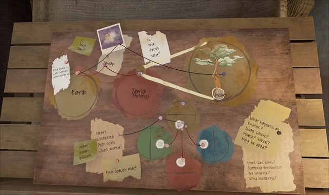Obduction Map