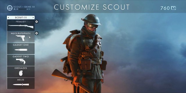 Battlefield 1 - Scout Class