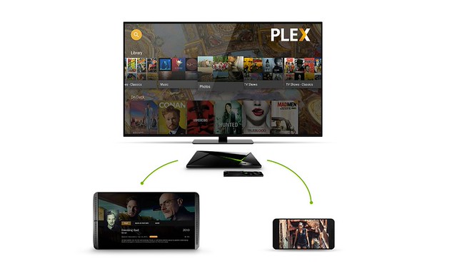 SHIELD Plex