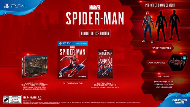 Marvel's Spider Man Digital Deluxe Edition