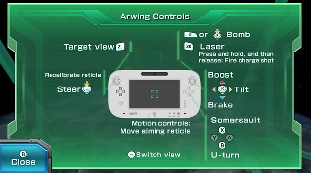Star Fox Zero Controls