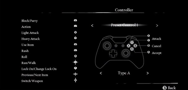 Sinner Sacrifice for Redemption - Controls