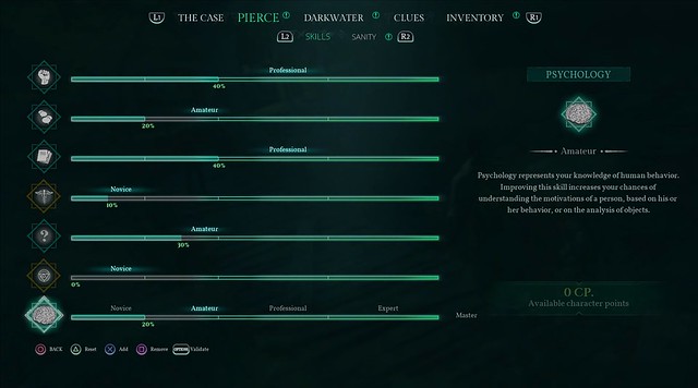 Call of Cthulhu - Character Points