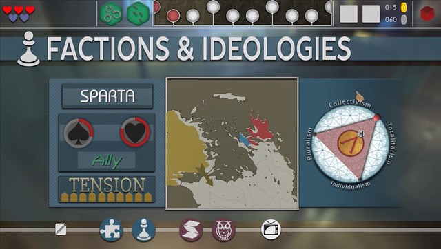 Demiurgos - Political Compass