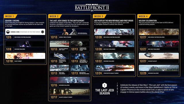 Star Wars Battlefront 2 Calendar