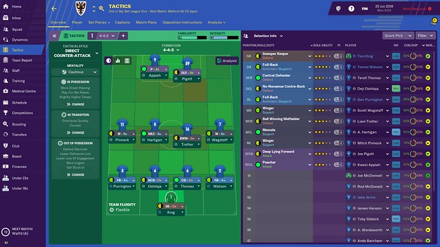 Football Manager 19 - Tactics