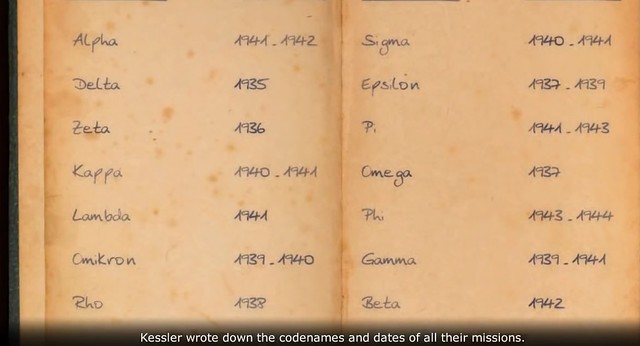 Lost Horizon 2 - Index Cabinet