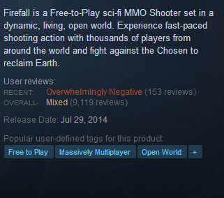 Firefall Negative Reviews