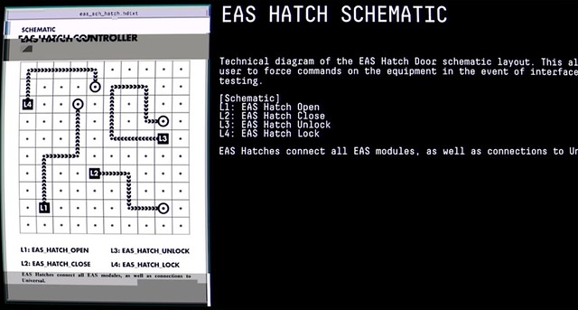 Observation - Hatch Schematics