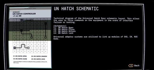 Observation - UN Hatch Controller