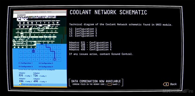 Observation - Coolant Network Schematic