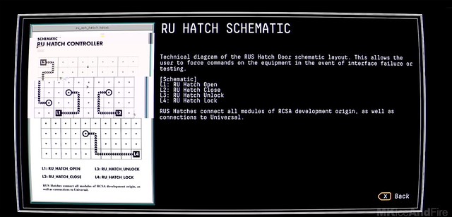 Observation - RU Hatch Schematic