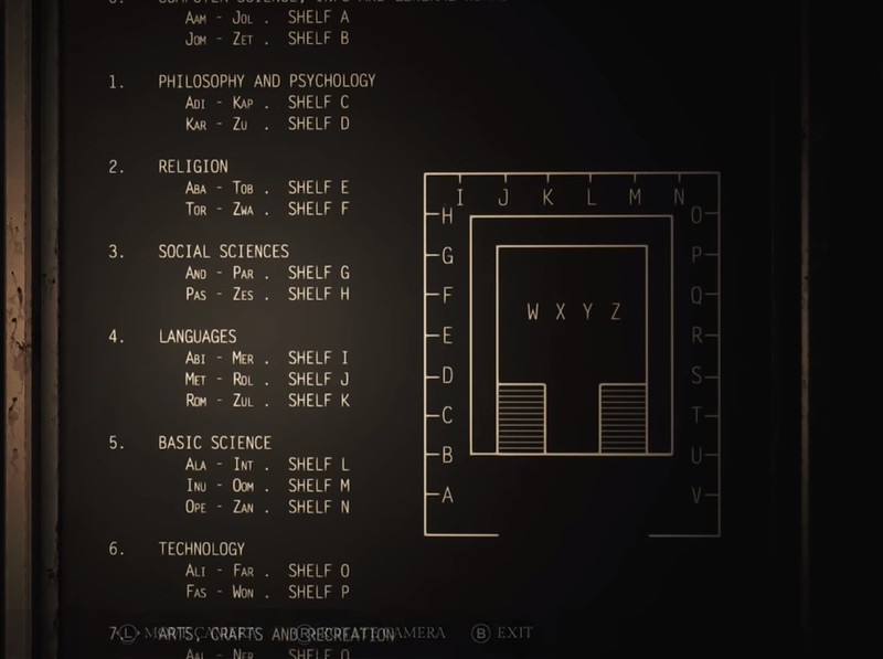 Song of Horror - Languages