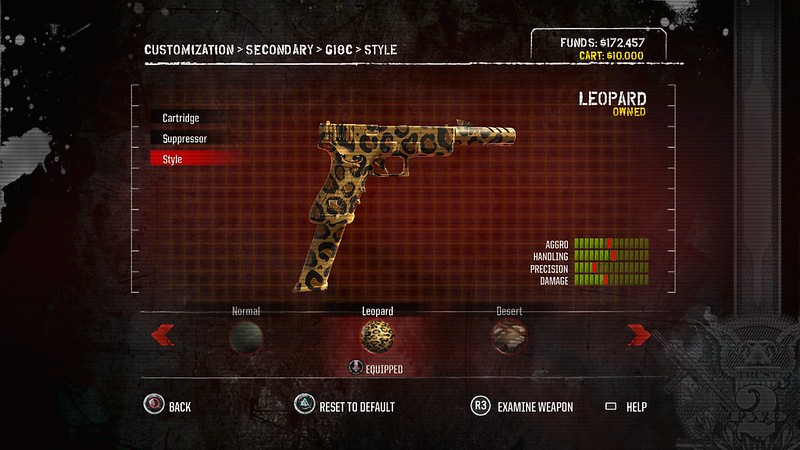 Army of Two: The 40th Day - Tacky