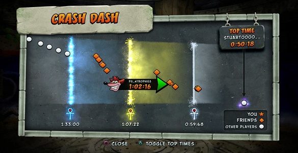 Crash Bandicoot N. Sane Trilogy Guide: Here’s How To Get Gold On All Time Trials