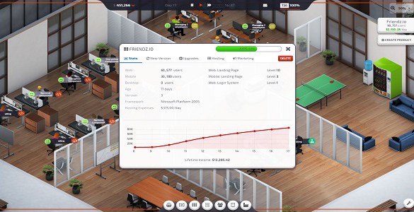 Startup Company Guide: Learning The Basics To Become Successful