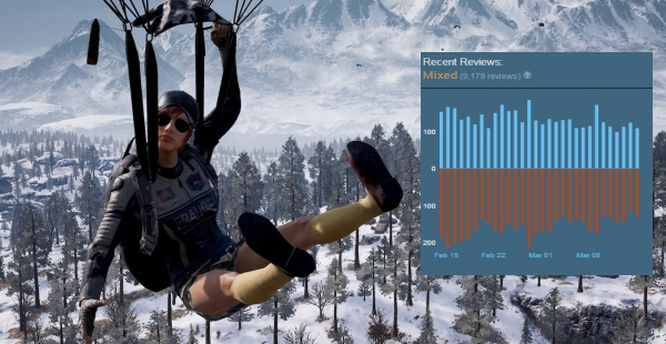 Steam Will Start Censoring Off-Topic Review Bombs For Games