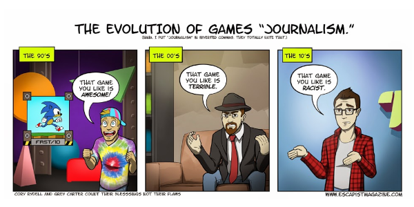 How Game Journo Pros Keep Resetera Relevant