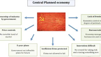 Editorial: Epic Wins Their Temporary Restraining Order Rendering the Courts the New Central Planners